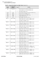 Preview for 438 page of Schweitzer Engineering Laboratories SEL-311C Instruction Manual