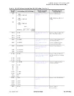 Preview for 521 page of Schweitzer Engineering Laboratories SEL-311C Instruction Manual