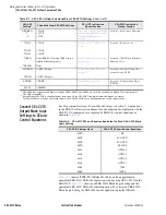 Preview for 522 page of Schweitzer Engineering Laboratories SEL-311C Instruction Manual