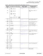 Preview for 529 page of Schweitzer Engineering Laboratories SEL-311C Instruction Manual