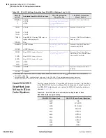 Preview for 530 page of Schweitzer Engineering Laboratories SEL-311C Instruction Manual