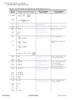 Preview for 536 page of Schweitzer Engineering Laboratories SEL-311C Instruction Manual