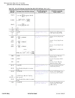 Preview for 550 page of Schweitzer Engineering Laboratories SEL-311C Instruction Manual