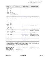 Preview for 551 page of Schweitzer Engineering Laboratories SEL-311C Instruction Manual