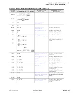 Preview for 557 page of Schweitzer Engineering Laboratories SEL-311C Instruction Manual