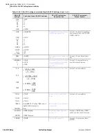 Preview for 558 page of Schweitzer Engineering Laboratories SEL-311C Instruction Manual