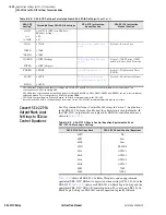 Preview for 566 page of Schweitzer Engineering Laboratories SEL-311C Instruction Manual