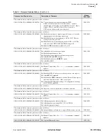 Preview for 623 page of Schweitzer Engineering Laboratories SEL-311C Instruction Manual