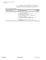 Preview for 624 page of Schweitzer Engineering Laboratories SEL-311C Instruction Manual