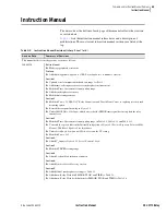 Preview for 625 page of Schweitzer Engineering Laboratories SEL-311C Instruction Manual