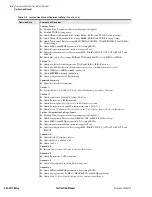 Preview for 626 page of Schweitzer Engineering Laboratories SEL-311C Instruction Manual