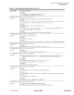 Preview for 627 page of Schweitzer Engineering Laboratories SEL-311C Instruction Manual