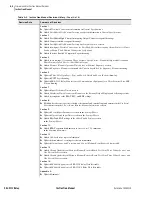 Preview for 628 page of Schweitzer Engineering Laboratories SEL-311C Instruction Manual