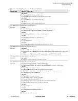 Preview for 629 page of Schweitzer Engineering Laboratories SEL-311C Instruction Manual