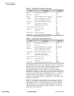 Preview for 688 page of Schweitzer Engineering Laboratories SEL-311C Instruction Manual