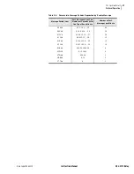 Preview for 689 page of Schweitzer Engineering Laboratories SEL-311C Instruction Manual