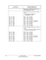 Preview for 338 page of Schweitzer Engineering Laboratories SEL-321-3 Instruction Manual