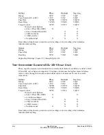 Предварительный просмотр 30 страницы Schweitzer Engineering Laboratories SEL-321 Instruction Manual