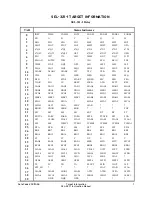 Preview for 155 page of Schweitzer Engineering Laboratories SEL-321 Instruction Manual