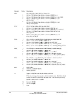 Preview for 168 page of Schweitzer Engineering Laboratories SEL-321 Instruction Manual