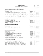 Preview for 218 page of Schweitzer Engineering Laboratories SEL-321 Instruction Manual