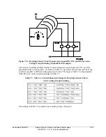 Preview for 279 page of Schweitzer Engineering Laboratories SEL-351-0 Instruction Manual