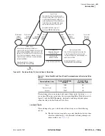 Preview for 251 page of Schweitzer Engineering Laboratories SEL-351-5 Instruction Manual