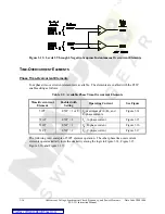 Предварительный просмотр 94 страницы Schweitzer Engineering Laboratories SEL-351 Instruction Manual