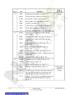 Preview for 372 page of Schweitzer Engineering Laboratories SEL-351 Instruction Manual