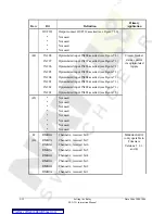 Preview for 374 page of Schweitzer Engineering Laboratories SEL-351 Instruction Manual