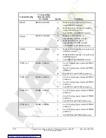 Preview for 488 page of Schweitzer Engineering Laboratories SEL-351 Instruction Manual