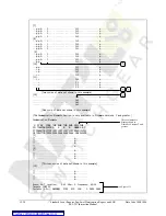 Preview for 494 page of Schweitzer Engineering Laboratories SEL-351 Instruction Manual