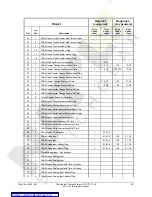 Preview for 591 page of Schweitzer Engineering Laboratories SEL-351 Instruction Manual