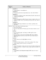 Preview for 4 page of Schweitzer Engineering Laboratories SEL-351R Instruction Manual