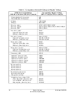 Preview for 20 page of Schweitzer Engineering Laboratories SEL-351R Instruction Manual