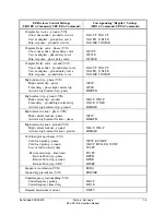 Preview for 21 page of Schweitzer Engineering Laboratories SEL-351R Instruction Manual