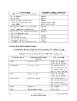 Preview for 22 page of Schweitzer Engineering Laboratories SEL-351R Instruction Manual