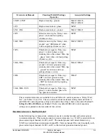 Preview for 23 page of Schweitzer Engineering Laboratories SEL-351R Instruction Manual