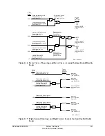 Предварительный просмотр 39 страницы Schweitzer Engineering Laboratories SEL-351R Instruction Manual