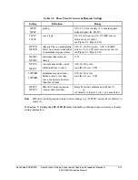 Предварительный просмотр 103 страницы Schweitzer Engineering Laboratories SEL-351R Instruction Manual