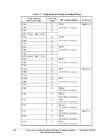 Предварительный просмотр 116 страницы Schweitzer Engineering Laboratories SEL-351R Instruction Manual