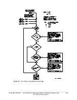 Preview for 153 page of Schweitzer Engineering Laboratories SEL-351R Instruction Manual