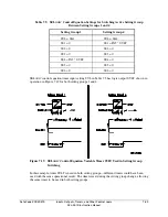 Preview for 265 page of Schweitzer Engineering Laboratories SEL-351R Instruction Manual