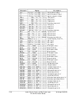 Preview for 290 page of Schweitzer Engineering Laboratories SEL-351R Instruction Manual