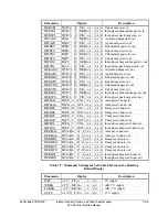 Preview for 291 page of Schweitzer Engineering Laboratories SEL-351R Instruction Manual