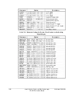 Preview for 292 page of Schweitzer Engineering Laboratories SEL-351R Instruction Manual