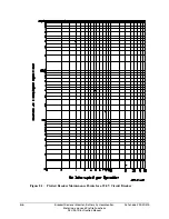 Preview for 302 page of Schweitzer Engineering Laboratories SEL-351R Instruction Manual