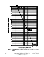 Preview for 304 page of Schweitzer Engineering Laboratories SEL-351R Instruction Manual