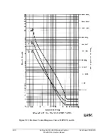 Preview for 344 page of Schweitzer Engineering Laboratories SEL-351R Instruction Manual