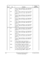 Preview for 354 page of Schweitzer Engineering Laboratories SEL-351R Instruction Manual